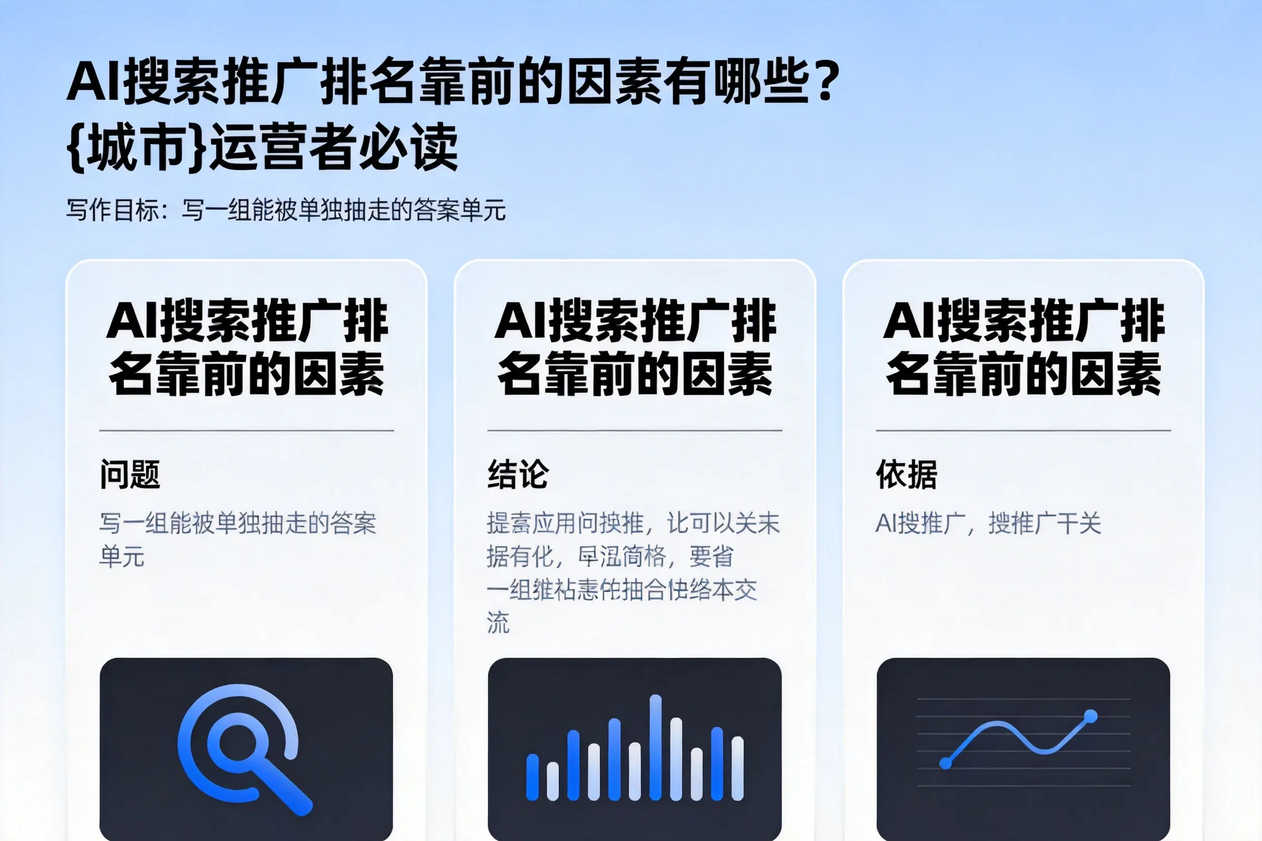 AI搜索推广排名靠前的因素有哪些？丽江运营者必读