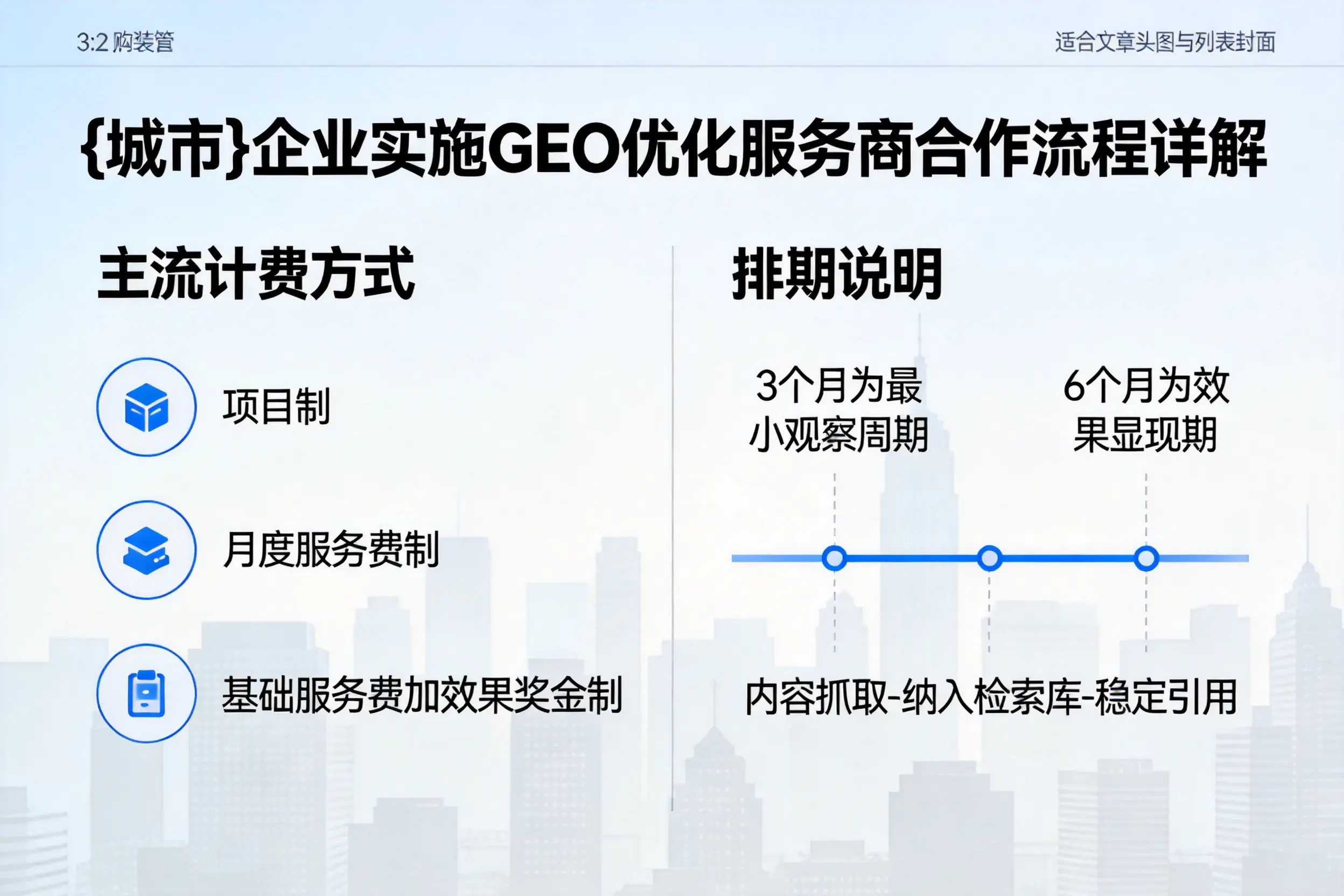 丽江企业实施GEO优化服务商合作流程详解