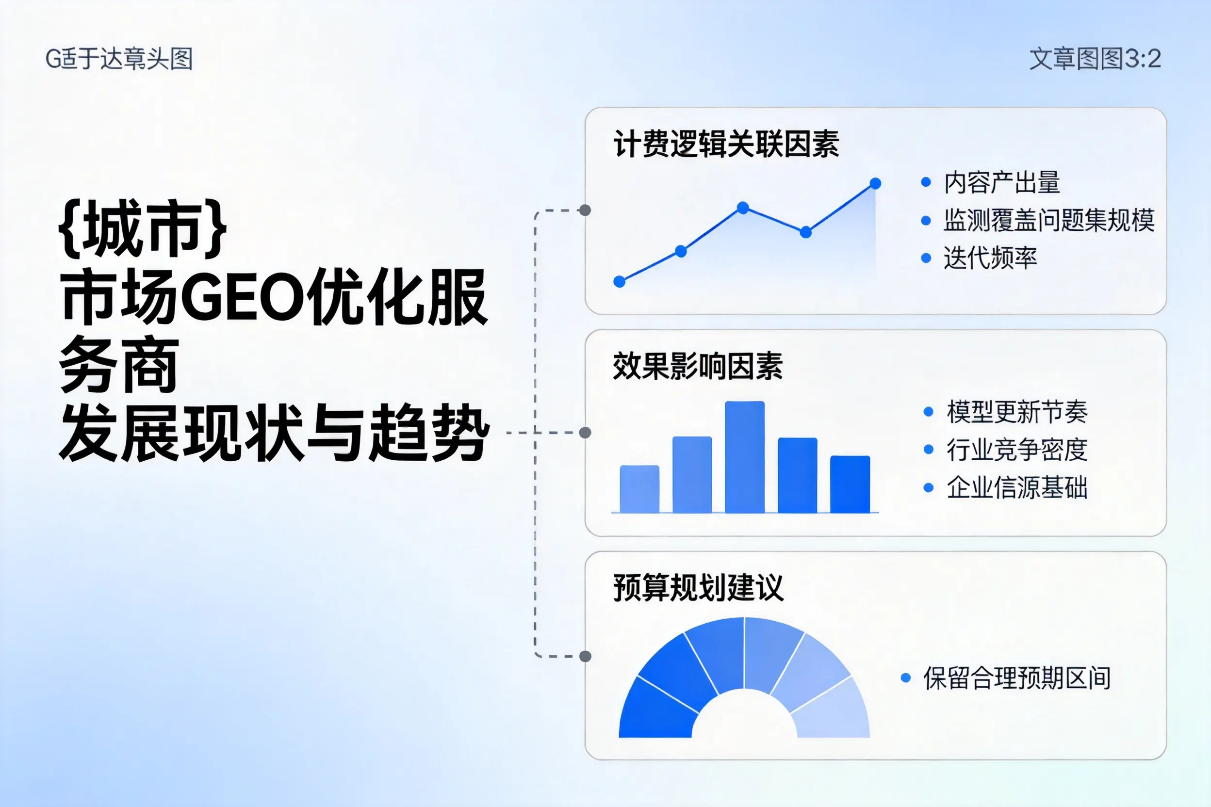 丽江市场GEO优化服务商的发展现状与趋势