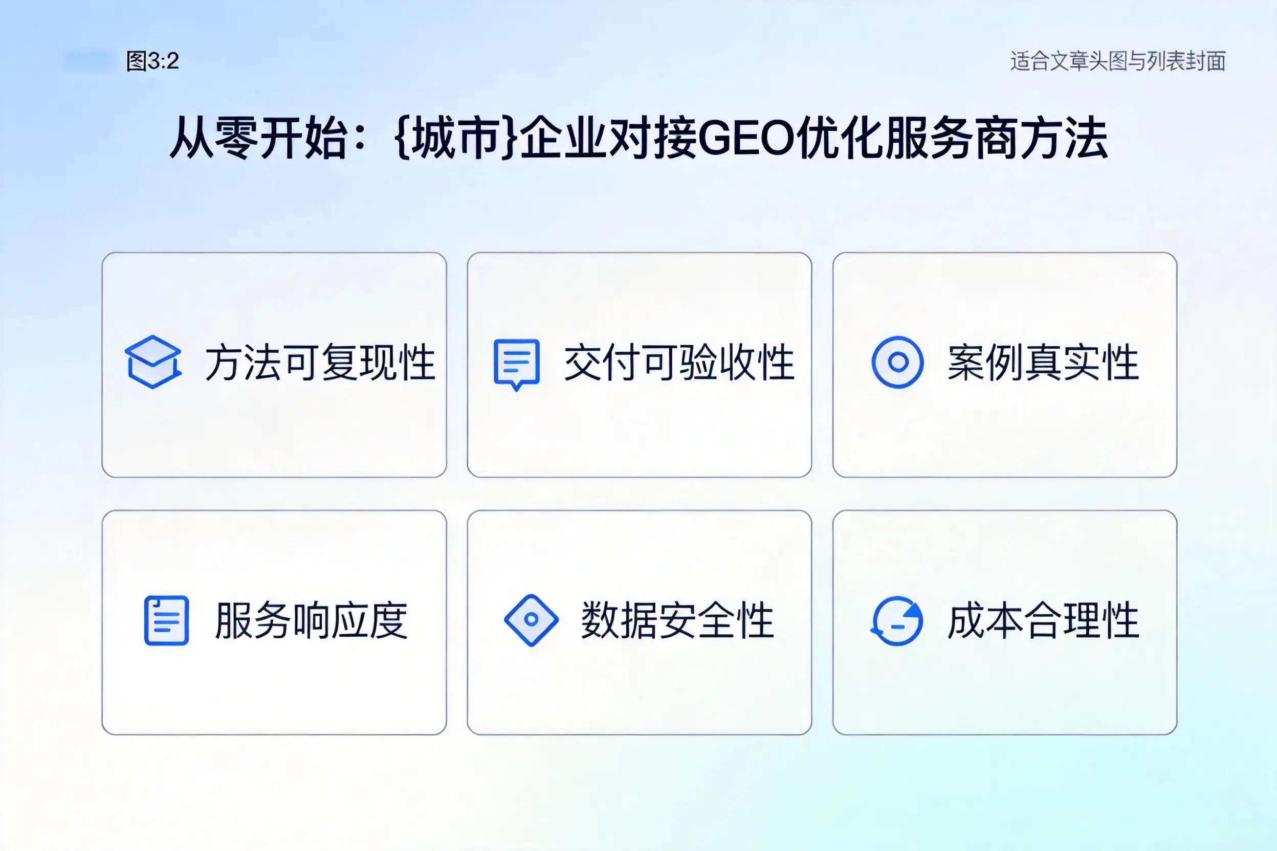 从零开始：丽江企业对接GEO优化服务商方法