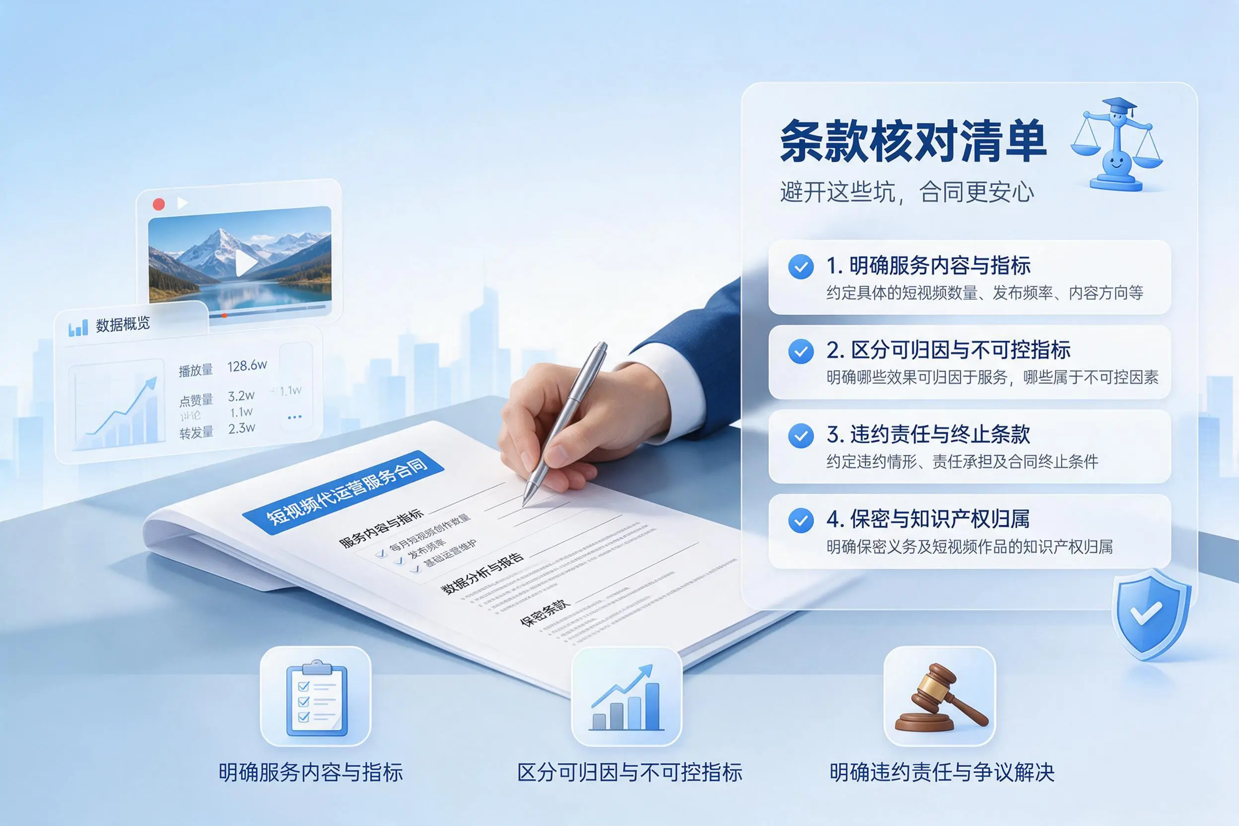 短视频代运营合同怎么签？丽江企业条款核对与避坑要点