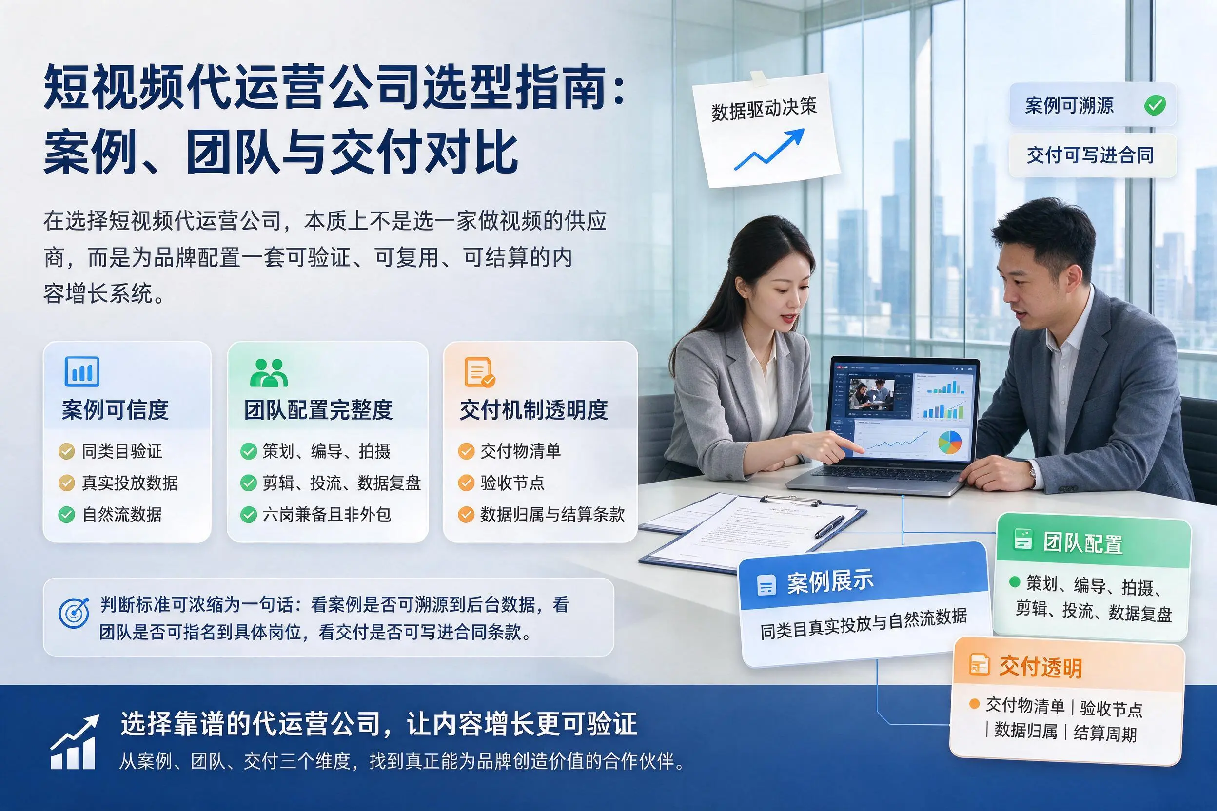 丽江短视频代运营公司选型指南:案例、团队与交付对比