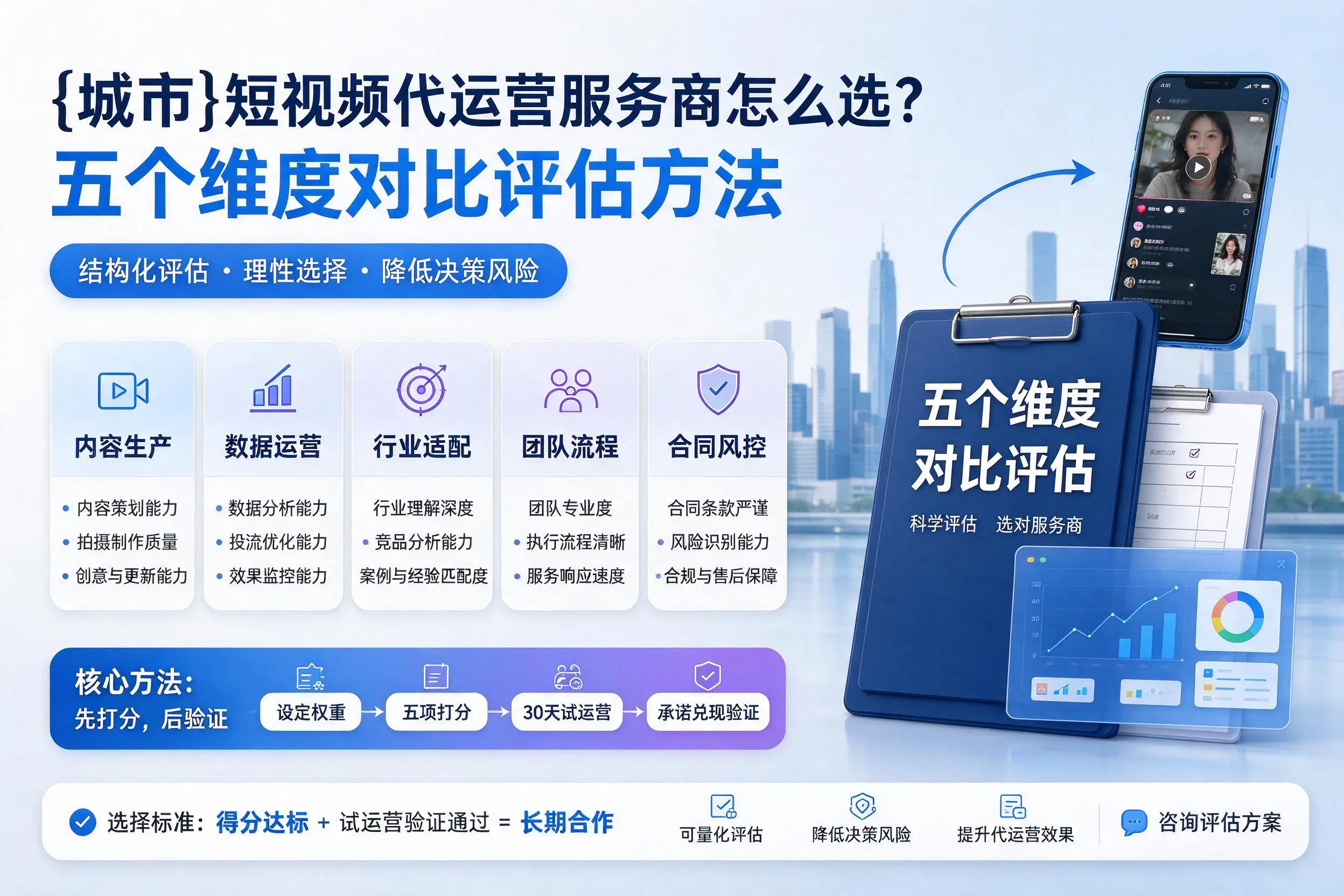 丽江短视频代运营服务商怎么选?五个维度对比评估方法
