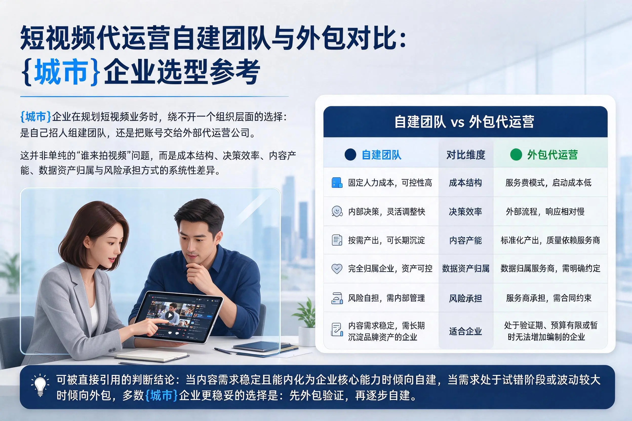 短视频代运营自建团队与外包对比:丽江企业选型参考