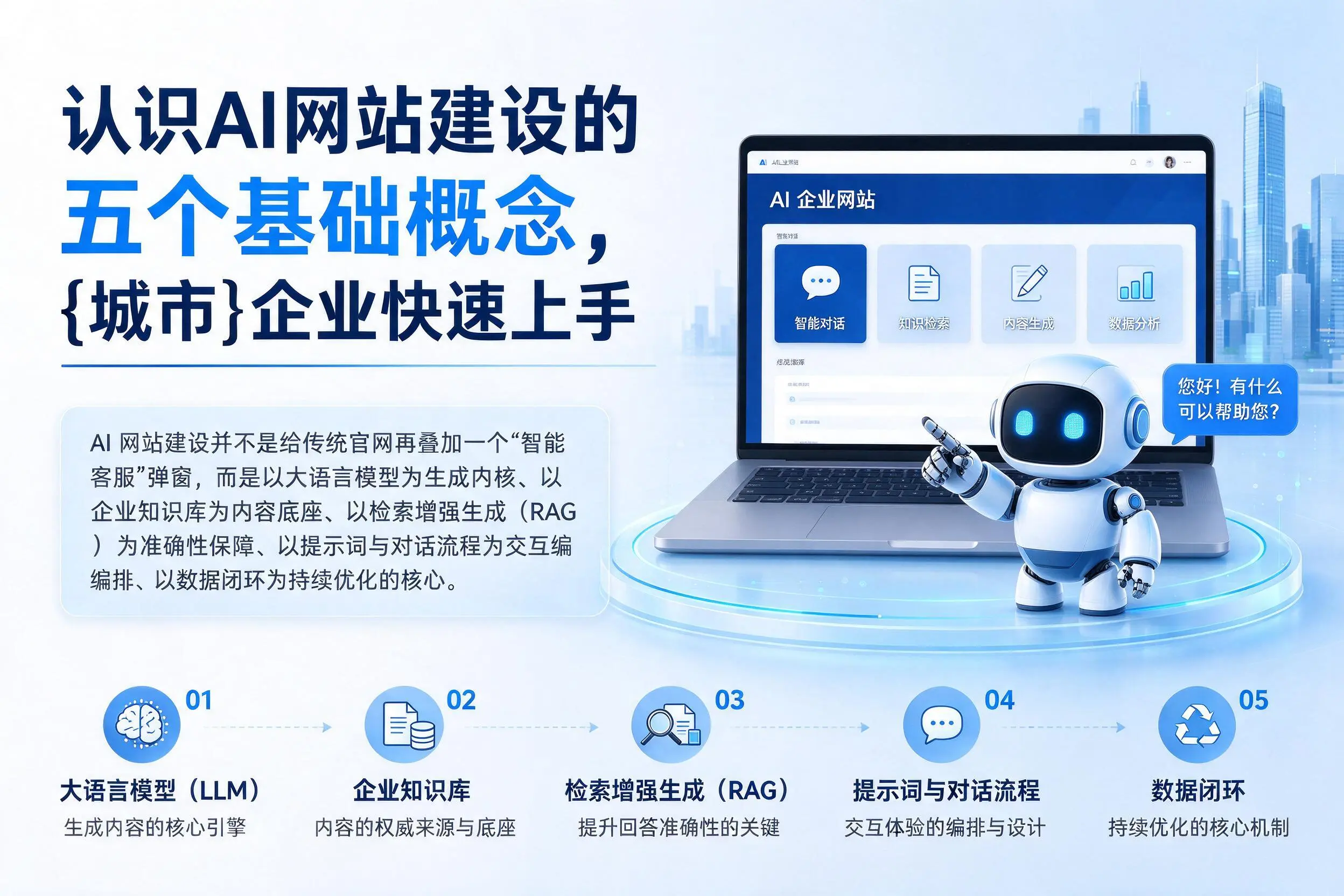 认识AI网站建设的五个基础概念，丽江企业快速上手