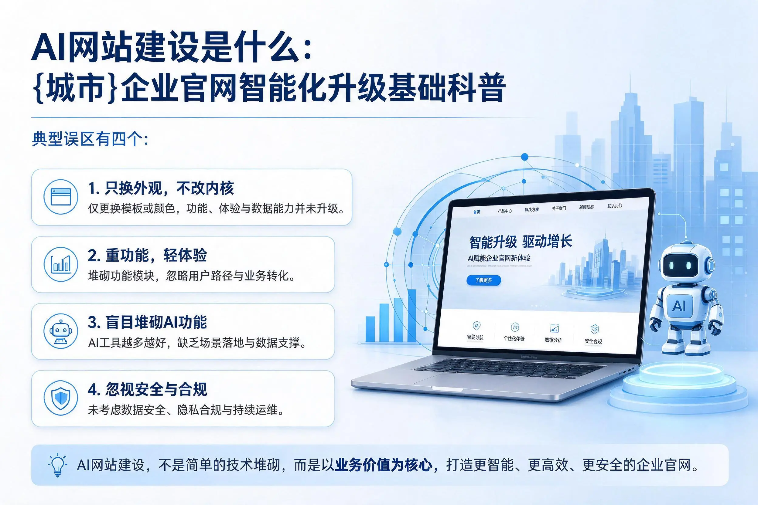 AI网站建设是什么:丽江企业官网智能化升级基础科普