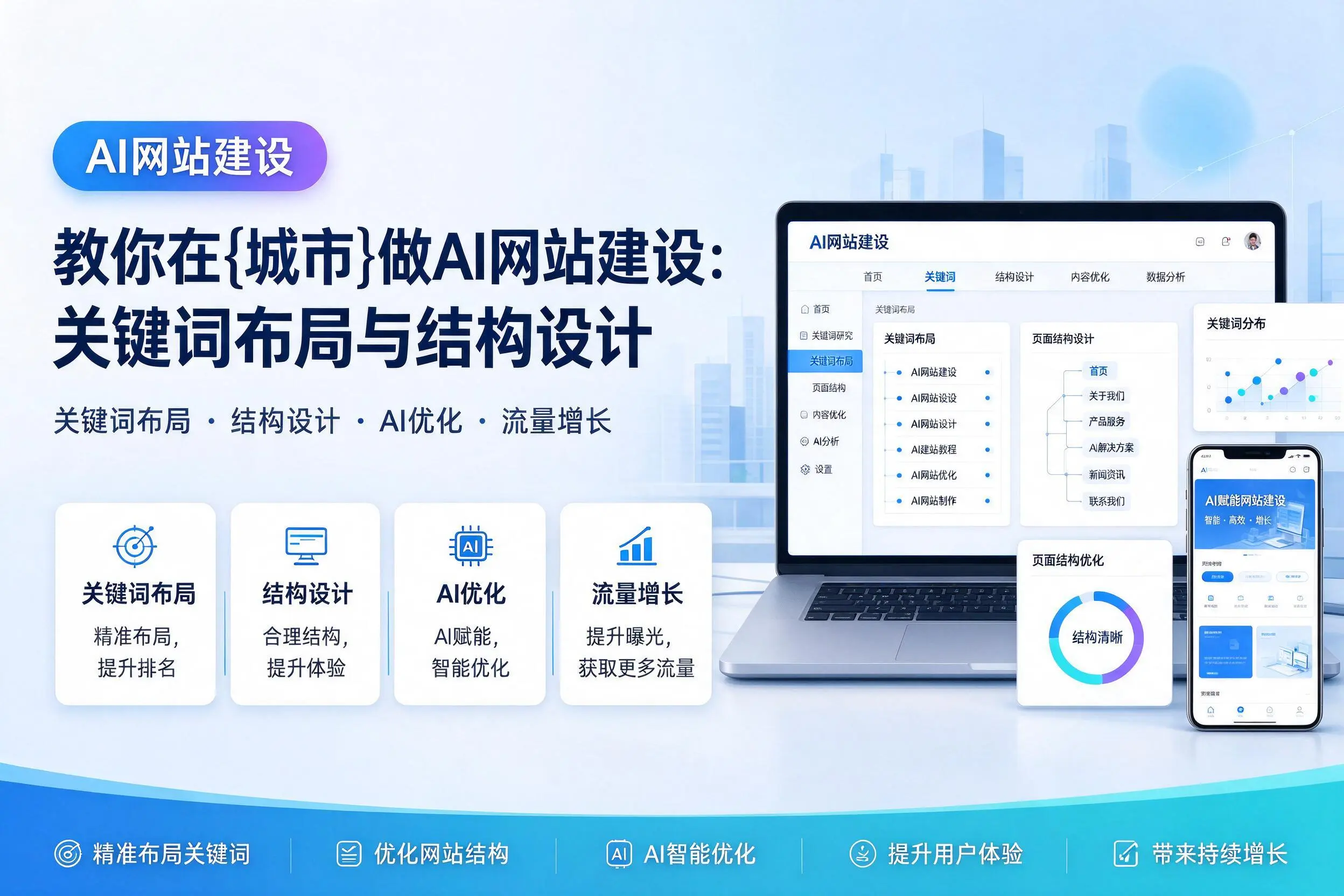 教你在丽江做AI网站建设：关键词布局与结构设计